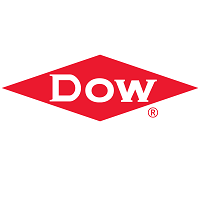 Dow Corning Pvt. Ltd. Dow Corning Pvt. Ltd.